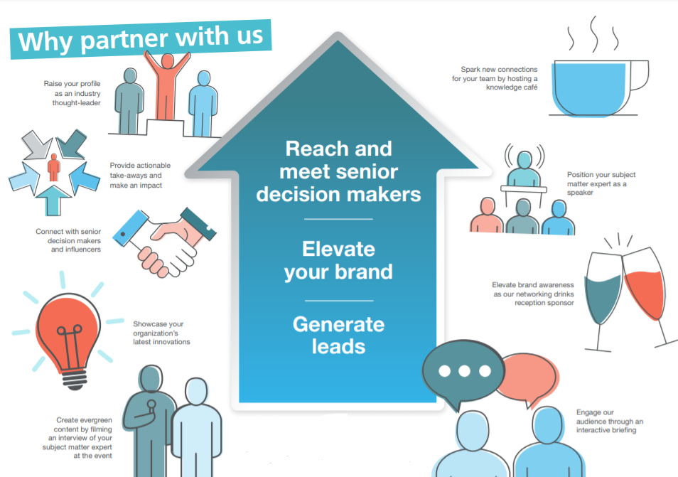 Buy-side - why partner with us