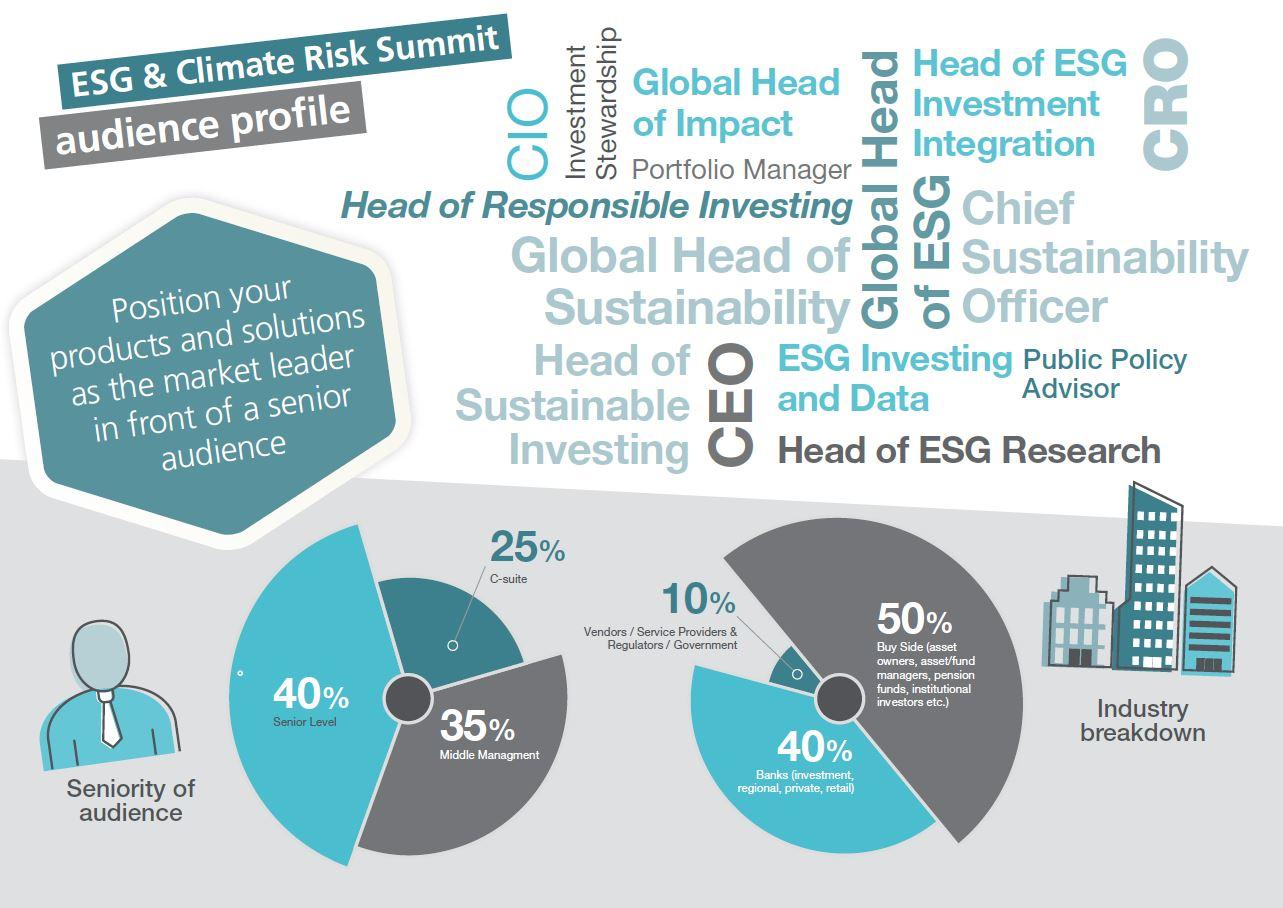 ESG audience breakdown